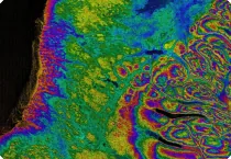 Radar with Colour